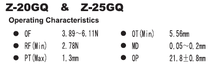 Suns General Purpose Mirco Switches Z 25gq